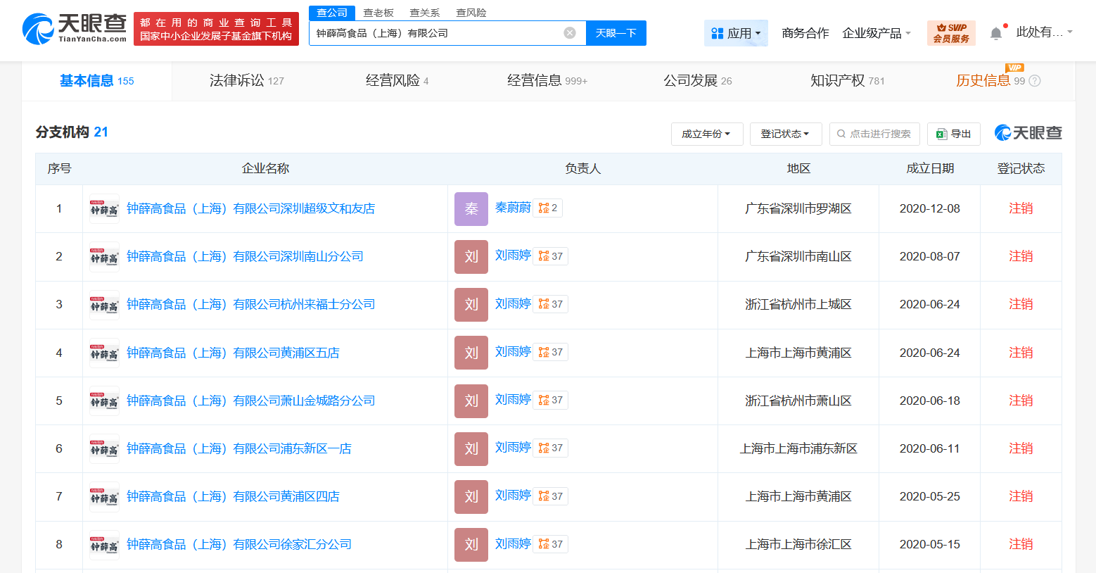 鐘薛高創(chuàng)始人林盛被限消，高光與失落的背后